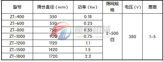 国内精品久久久久久久影视麻豆技术参数