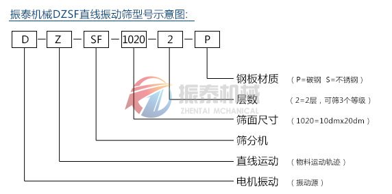 国产麻豆精品免费观看型号示意图