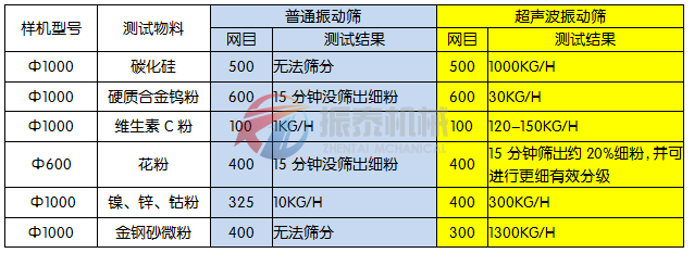 麻豆APP下载网站入口成人对比图