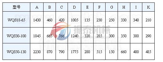 卧式气流筛外形尺寸