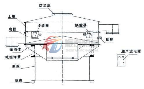 麻豆APP下载网站入口成人结构图