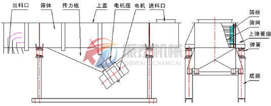 国产麻豆精品免费观看外形结构图