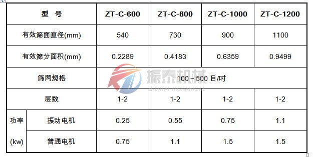 麻豆APP下载网站入口成人型号参数表