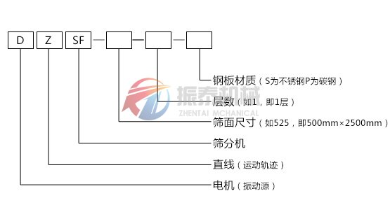 国产麻豆精品免费观看型号说明