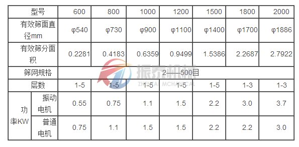 国内精品久久久久久久影视麻豆技术参数