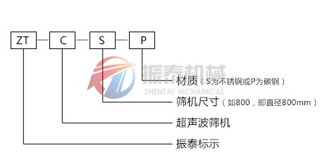 麻豆APP下载网站入口成人型号示意图