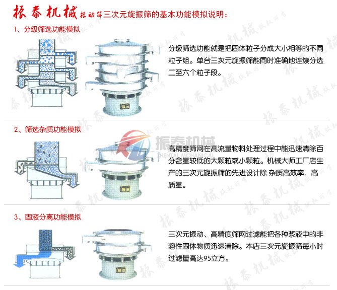 三次元国内精品久久久久久久影视麻豆应用说明