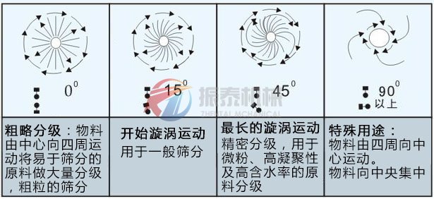 三次元国内精品久久久久久久影视麻豆