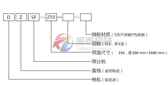 国产麻豆精品免费观看型号说明