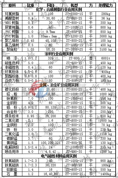 国内精品久久久久久久影视麻豆应用实例