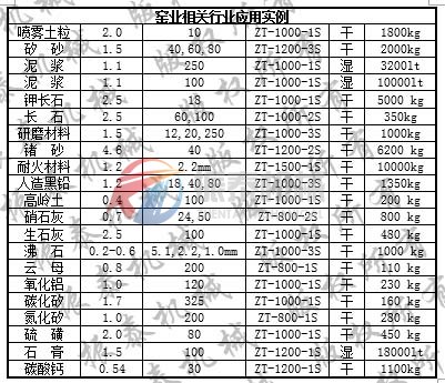 国内精品久久久久久久影视麻豆应用实例