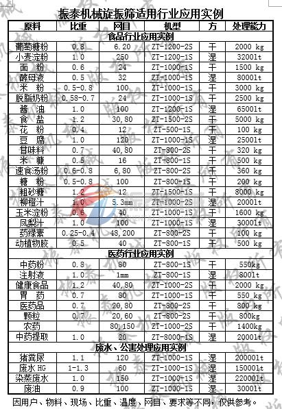 三次元国内精品久久久久久久影视麻豆筛分事例