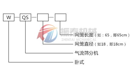 卧式气流筛型号示意图