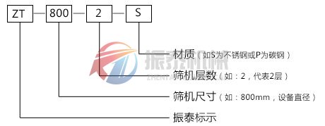 国内精品久久久久久久影视麻豆型号示意图